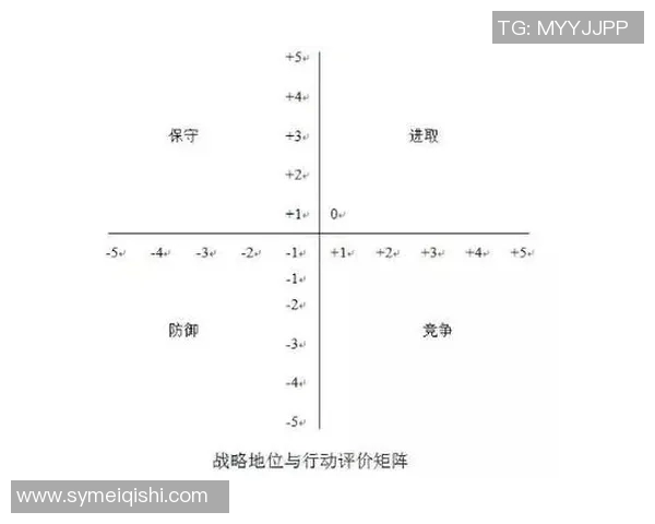 西安乒乓球队精英赛团队协作表现分析与点评
