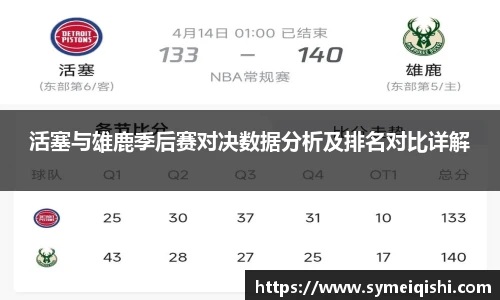 活塞与雄鹿季后赛对决数据分析及排名对比详解